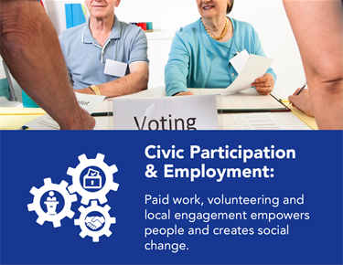 Paid work, volunteering and local engagement empowers people and creates social change.