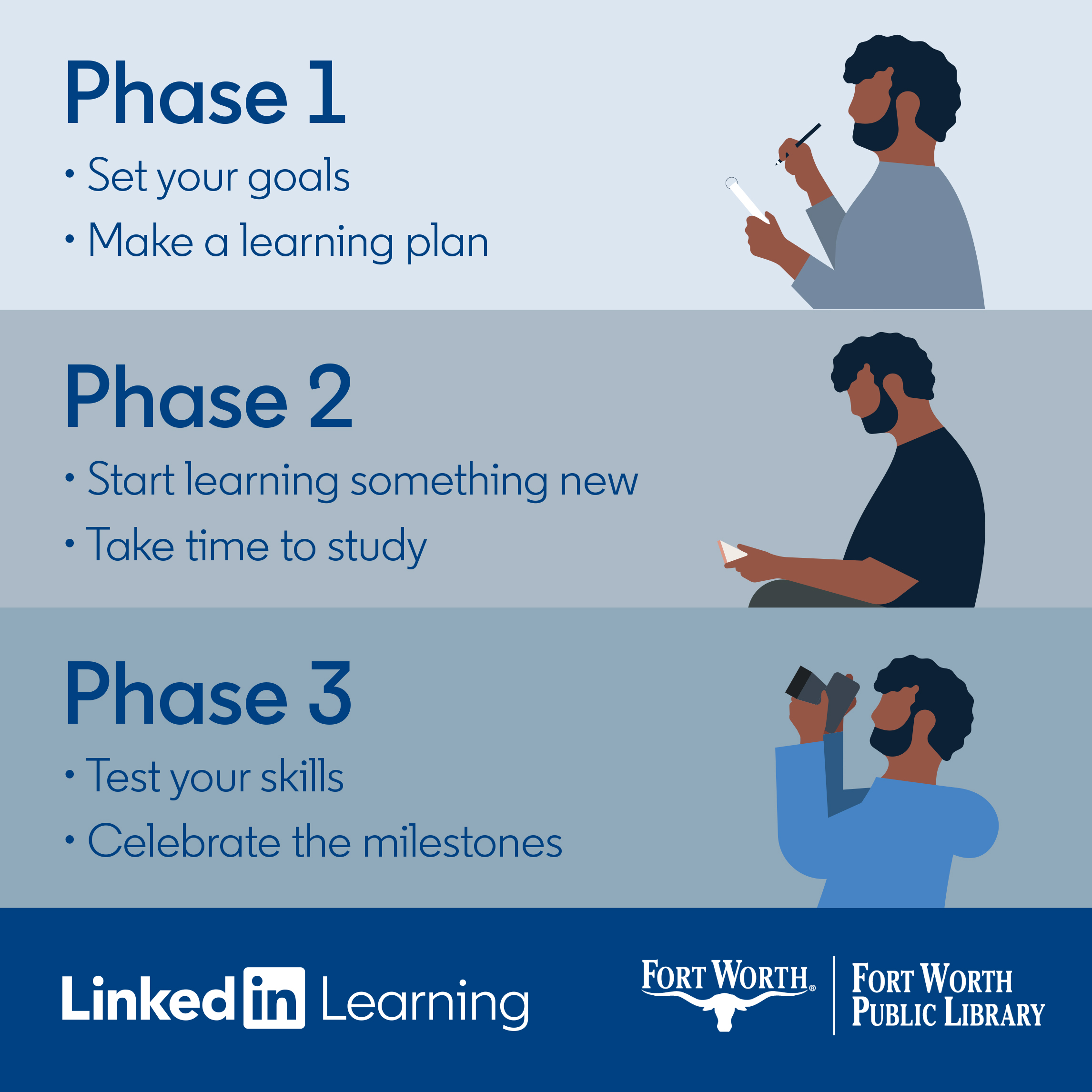 three step process infographic