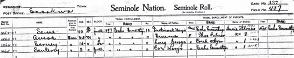 snippet of Seminole tribe census roster