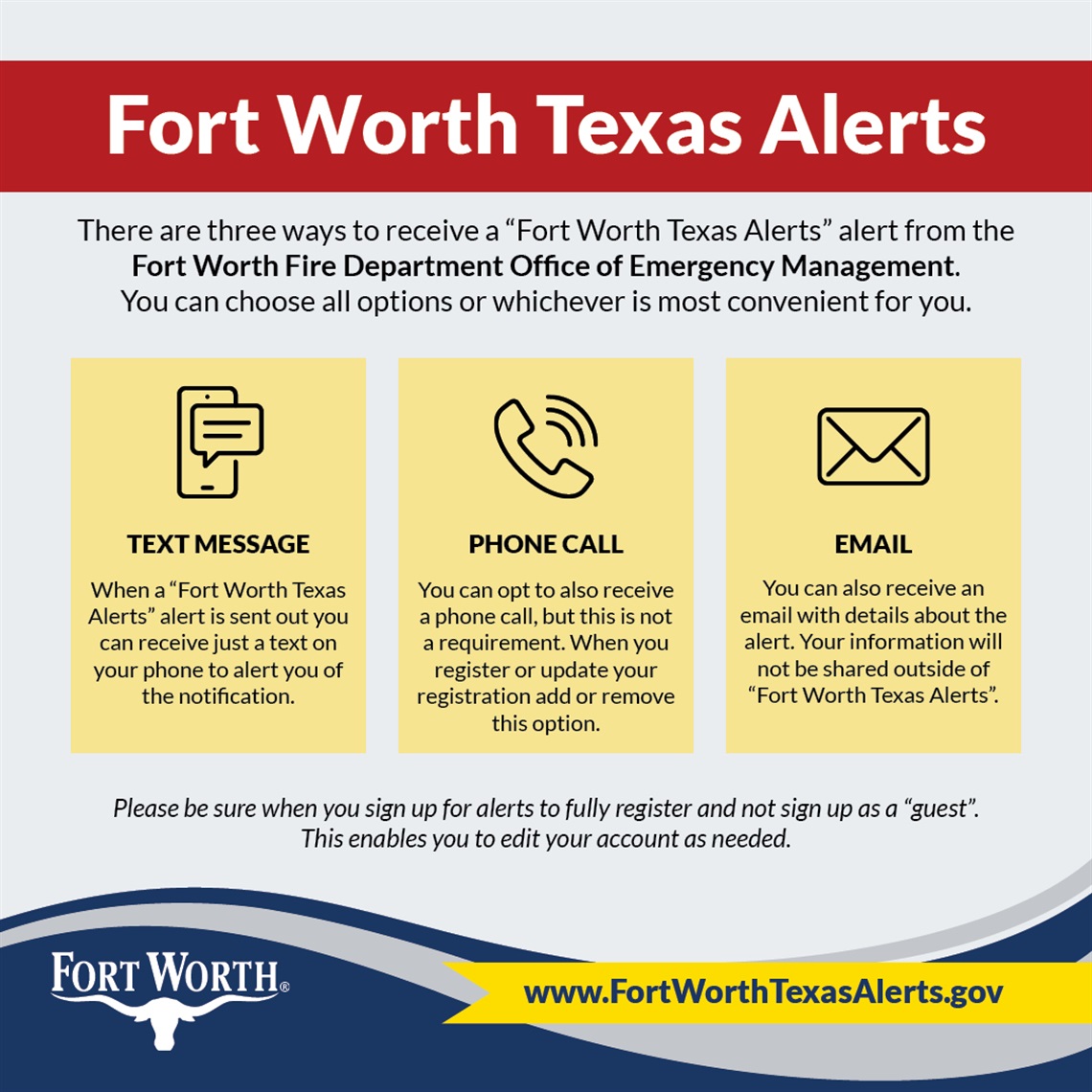 What to know about the dangerous winter weather – Welcome to the City of  Fort Worth