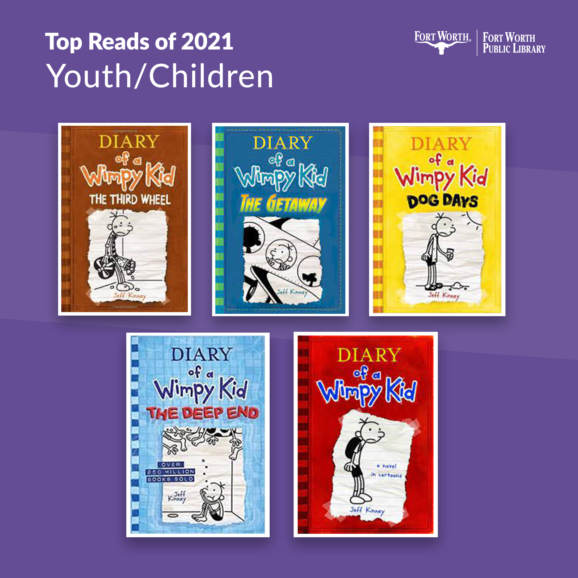 library-top-reads-youth-children