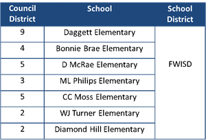 srts-2018.png