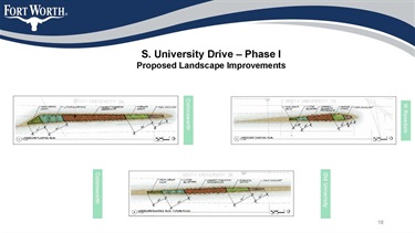 University Drive Proposed Landscaping