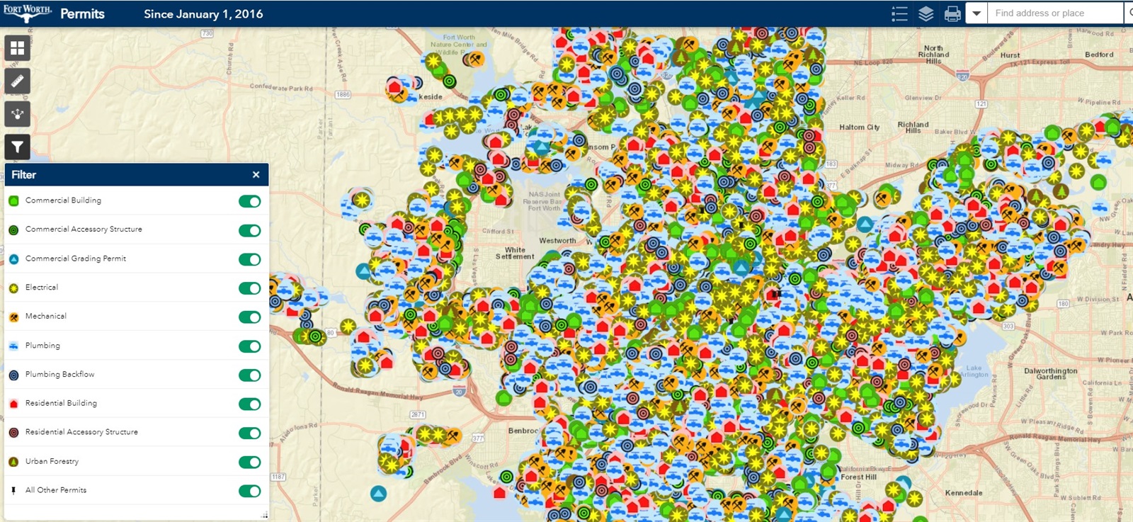 CoFW Permit Activity