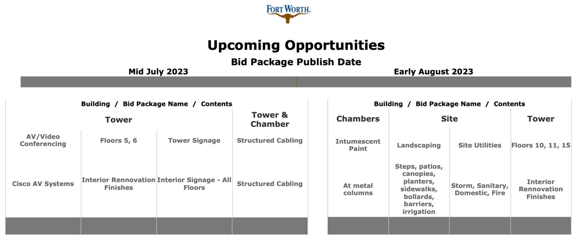 opportunities-FTW-Website-July-2023.jpg