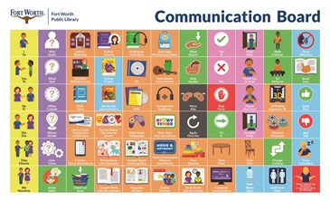 Front side of the Library Communication Board