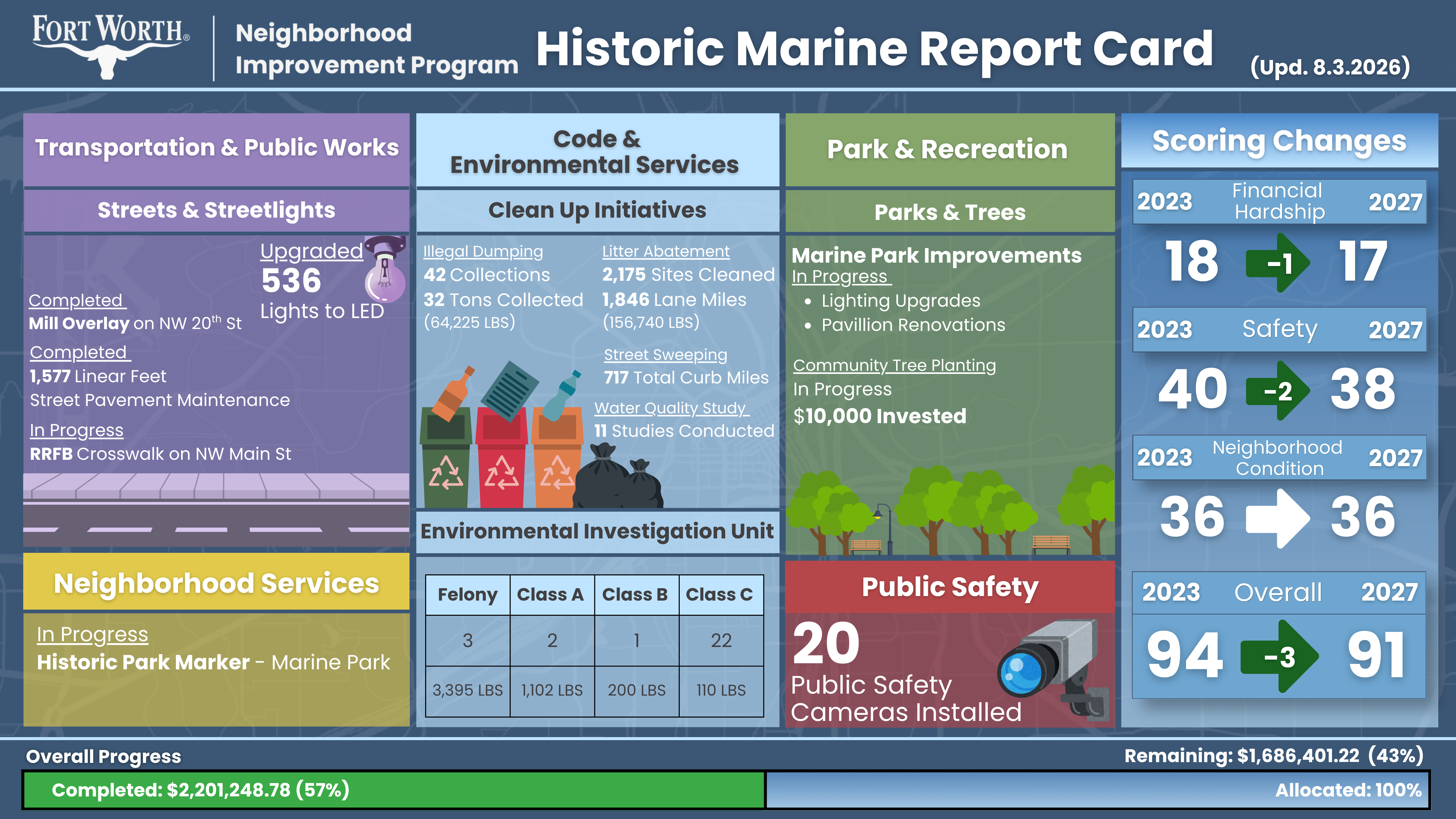 HistoricMarine_08.03.2026-1.png