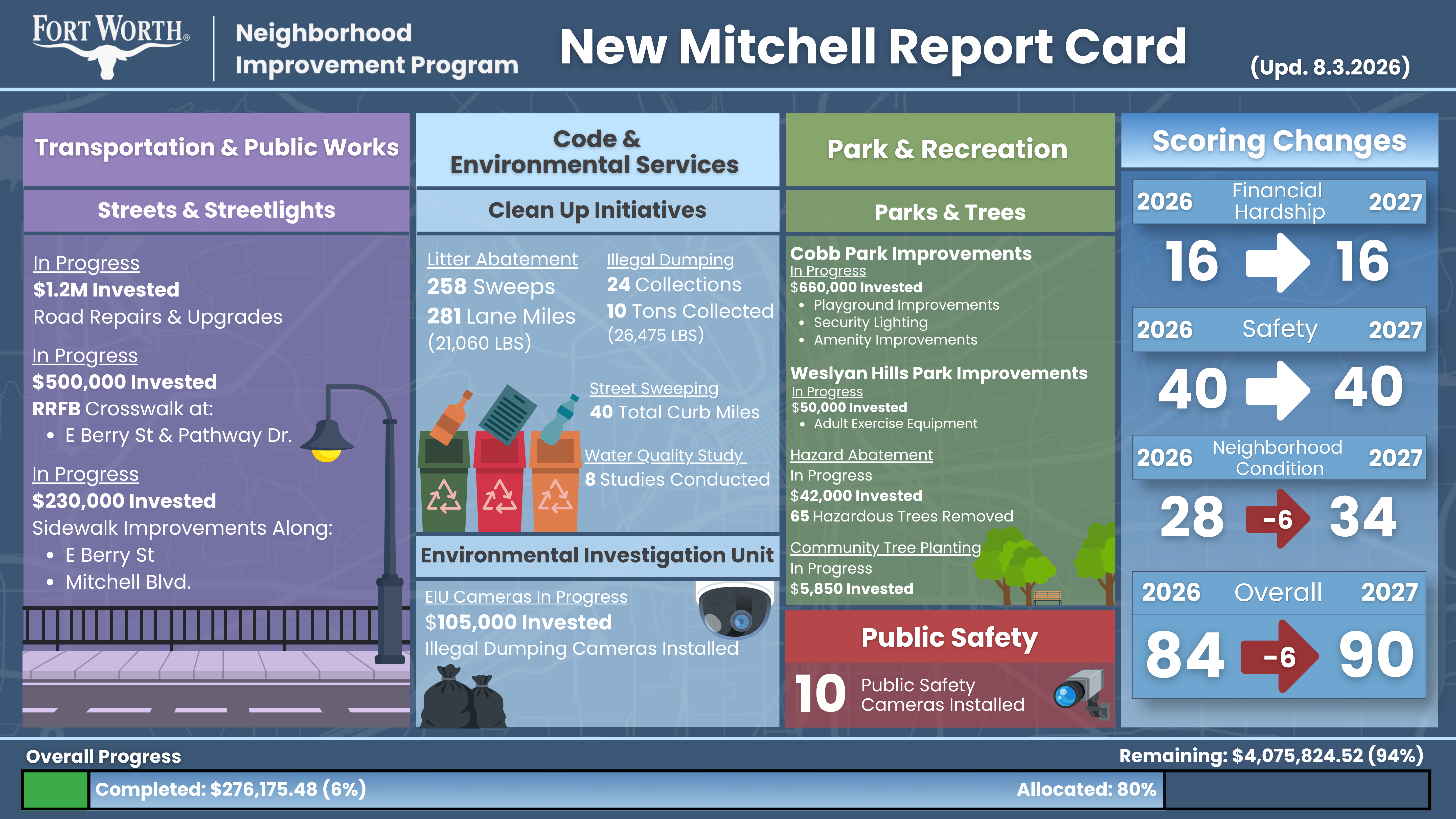 NewMitchell_RC-1.png