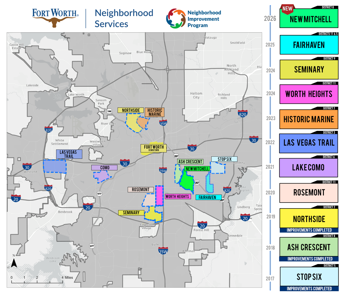 NIP Fort Worth 2026.png