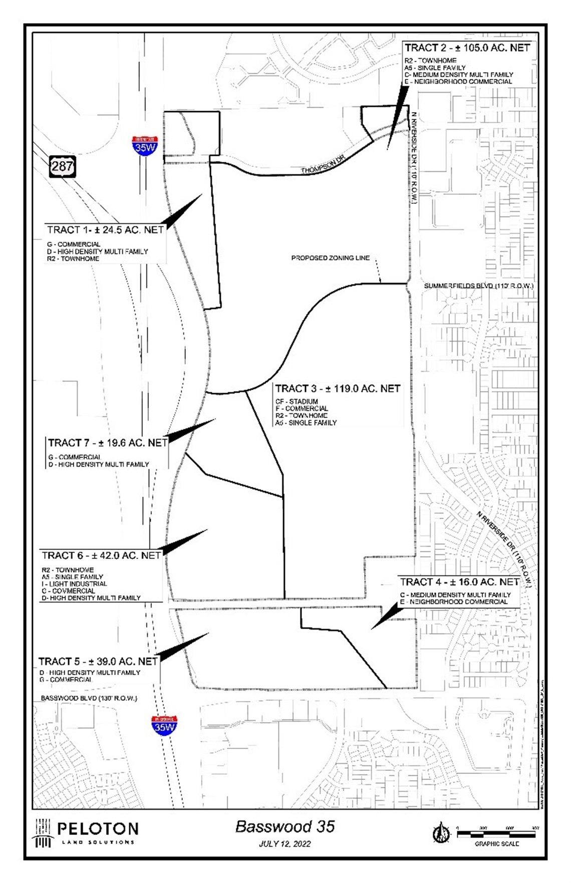 CITY NEWS dev svcs-basswood 35 rezoning case.jpg