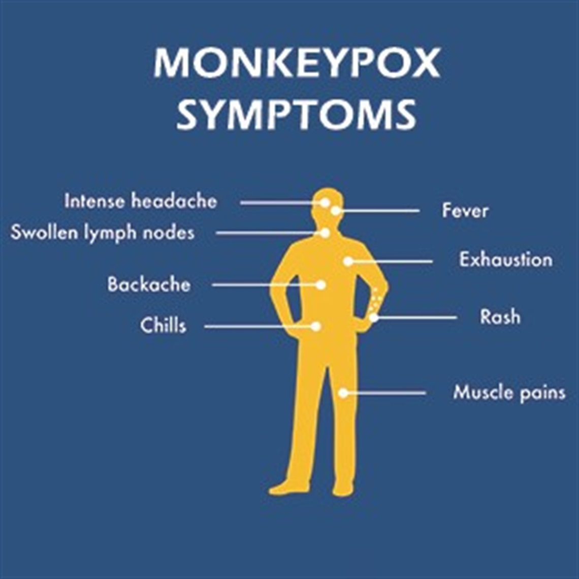 CITY NEWS monkeypox-first cases.jpg