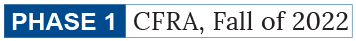Phase1-CFRA-v4.png