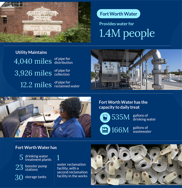 2024-By-the-Numbers.png