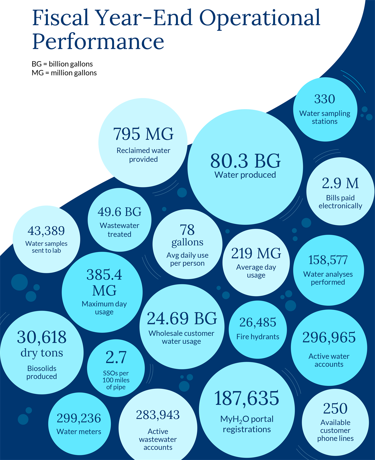 2024-Facts-Page.png