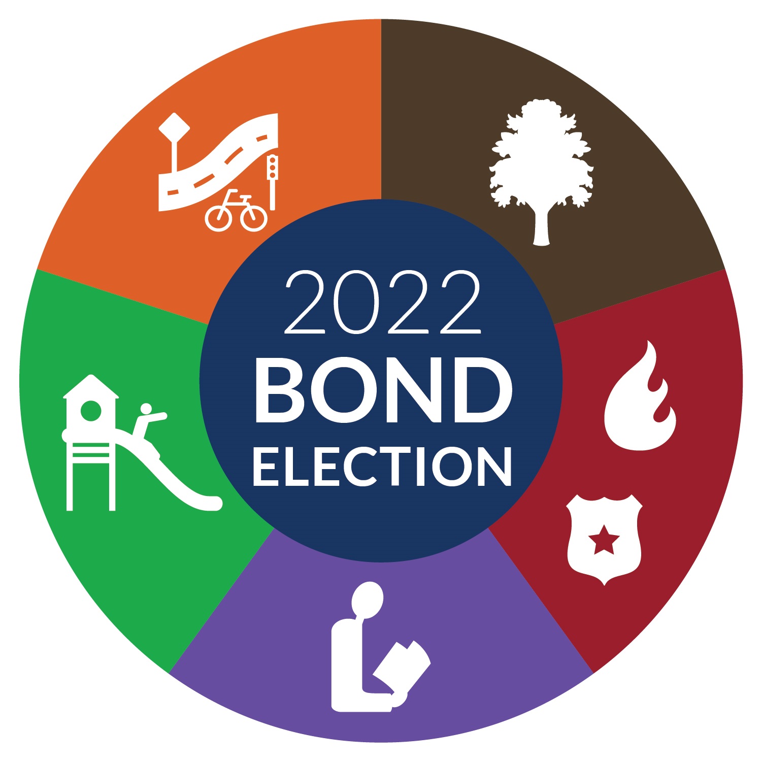 2022 Bond Election wheel department graphic icon
