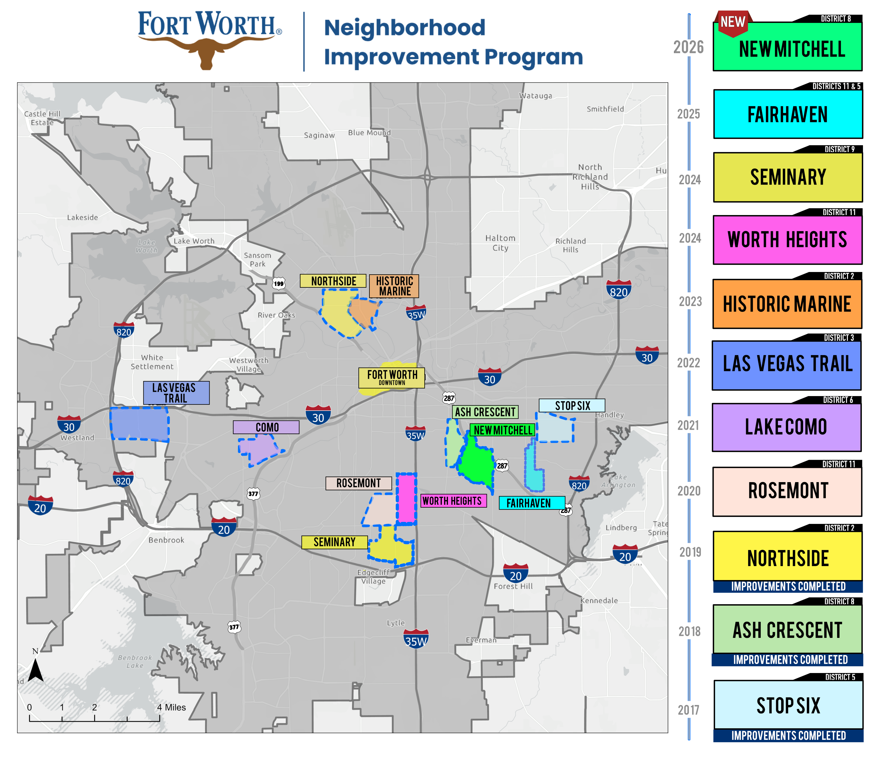 NIP Fort Worth 2026.png