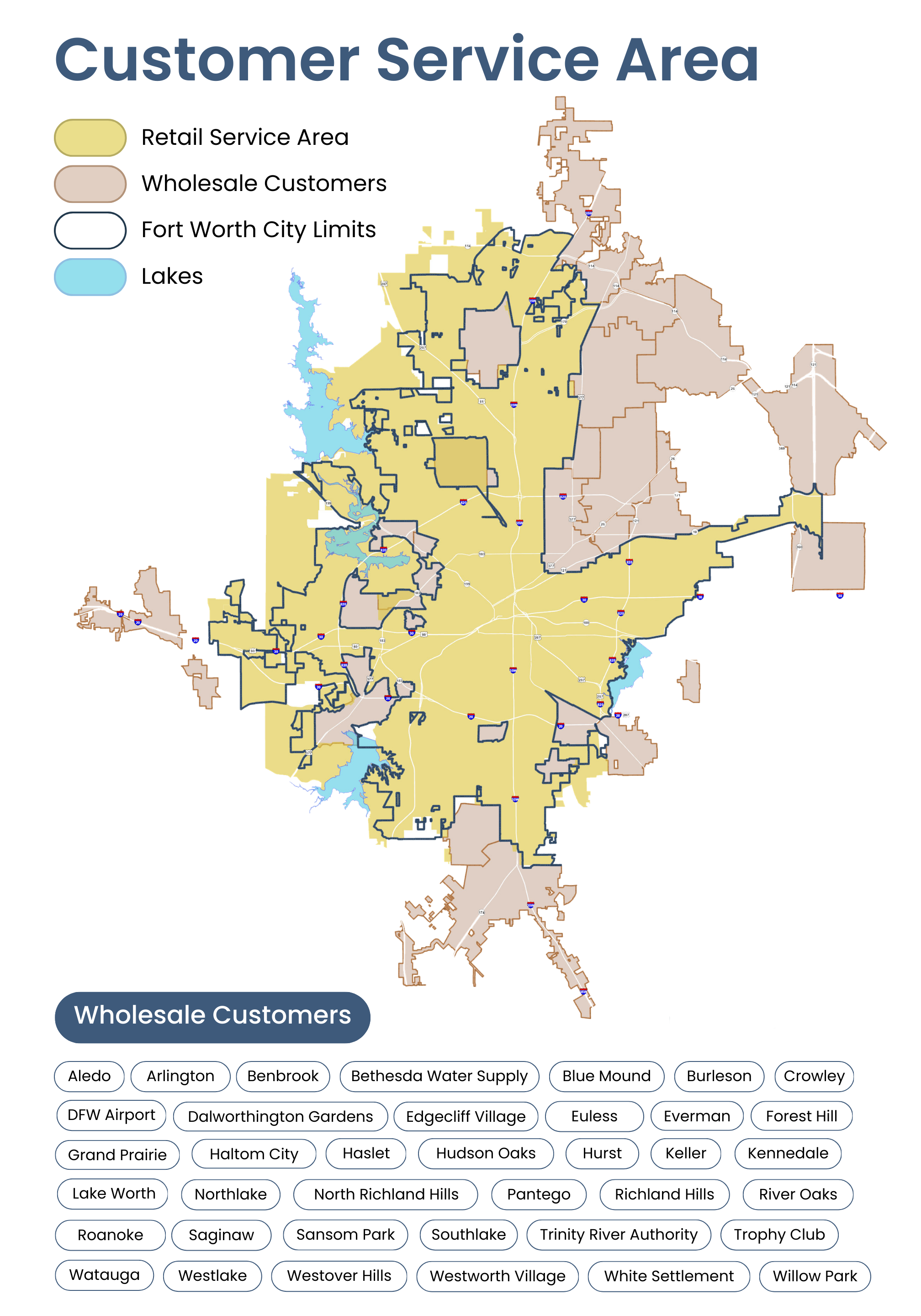 Map titled “Customer Service Area” showing Fort Worth Water’s retail service area and wholesale customer cities across the region.