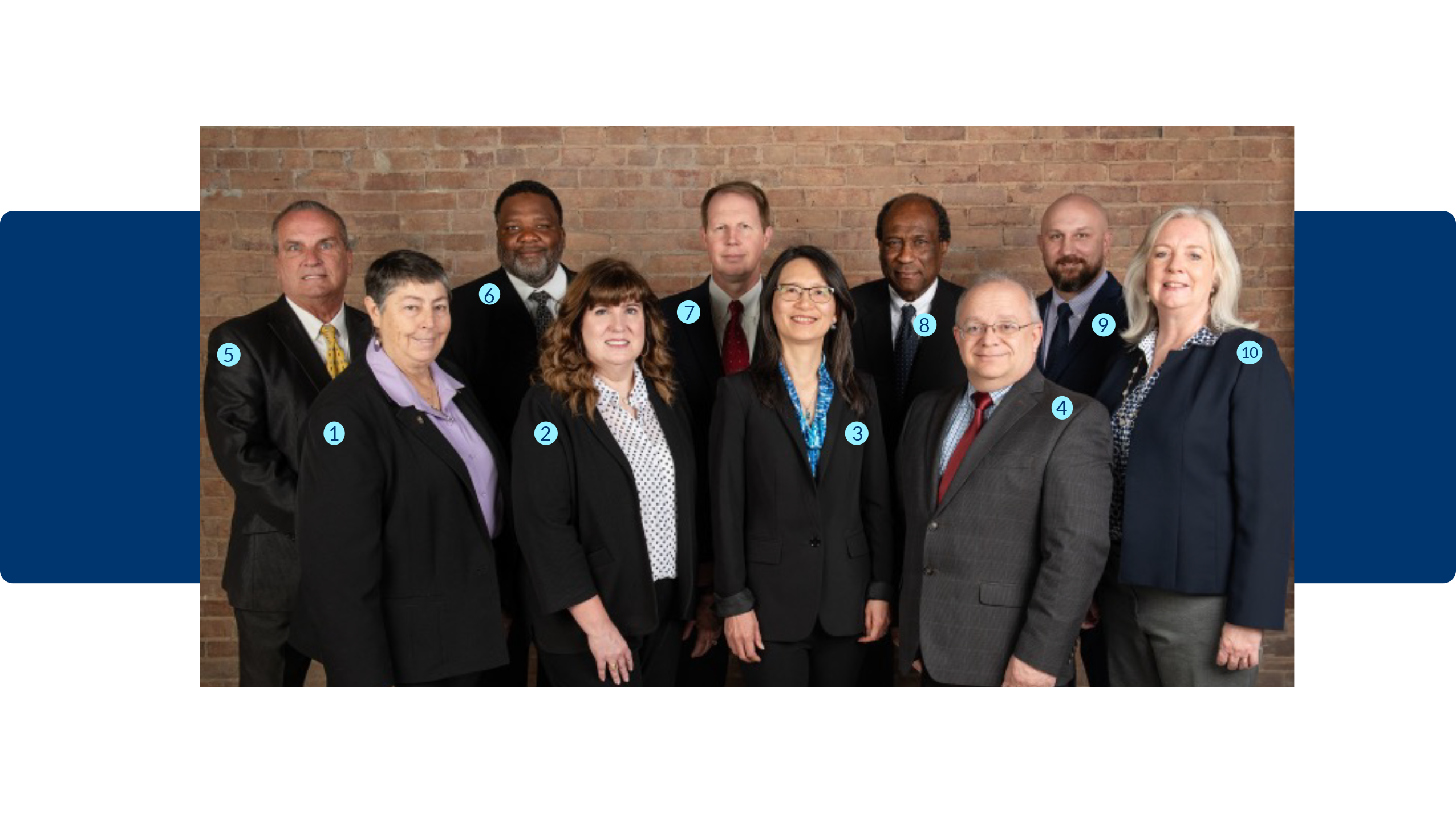 Water Utility Annual Report to the City of Fort Worth