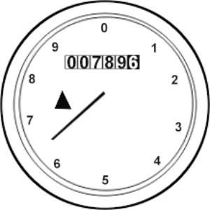 Analog meter image