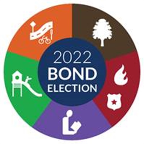 Bond 2022.jpg
